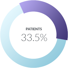 parkinson specialist in pune
